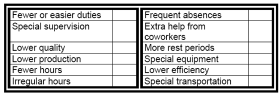 SSD employment questionnaire SSD employment questionnaire